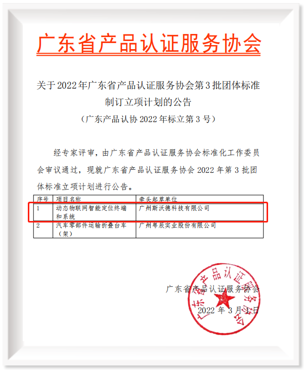斯沃德團體標準《動態物聯網智能定位終端和系統》獲準發布實施！