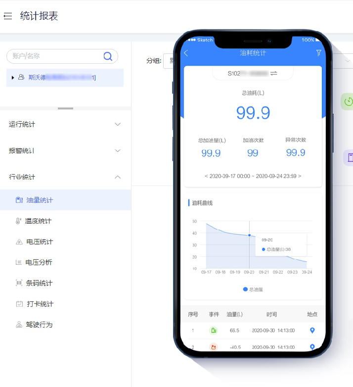 智慧機場|北斗高精度定位在機場作業車輛的應用