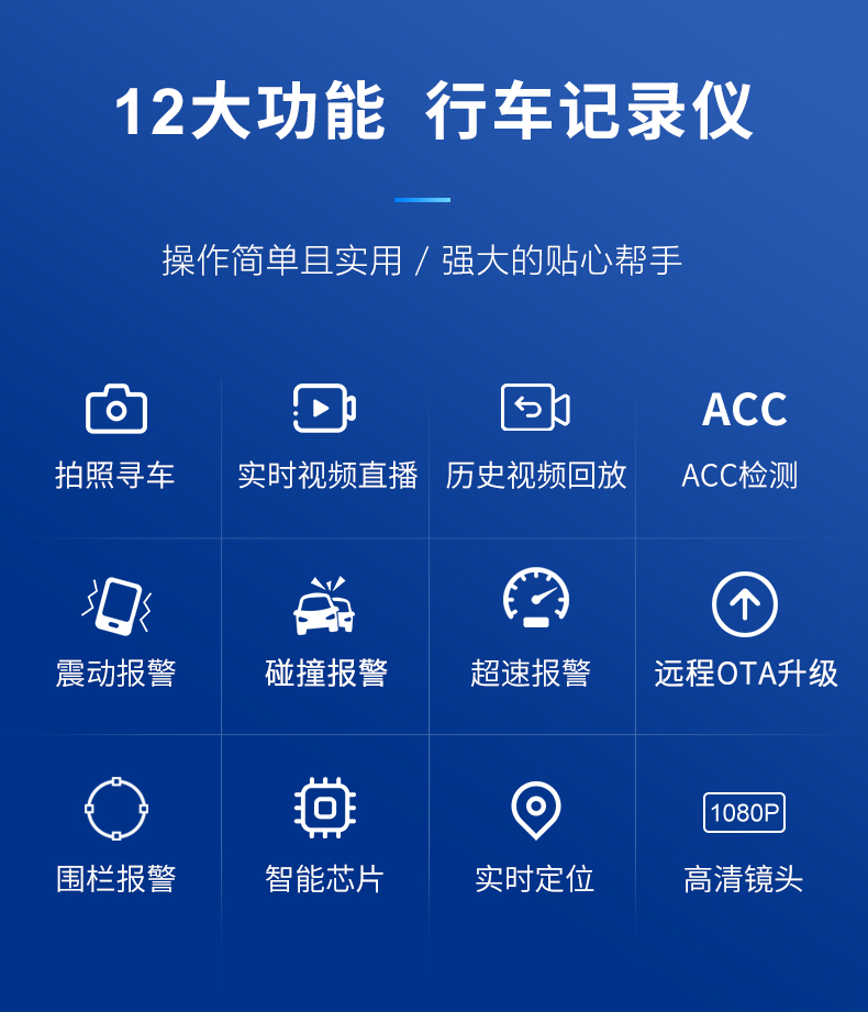 新品上市|行車記錄儀V5全新上線,“定位+視頻”兩手抓